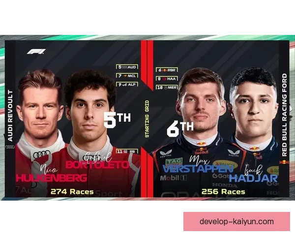 2026赛季F1格局生变各车队激战升级新星崛起引关注赛道风云